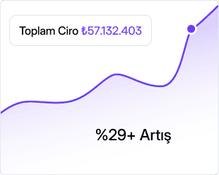 Yapay Zeka Önerileri